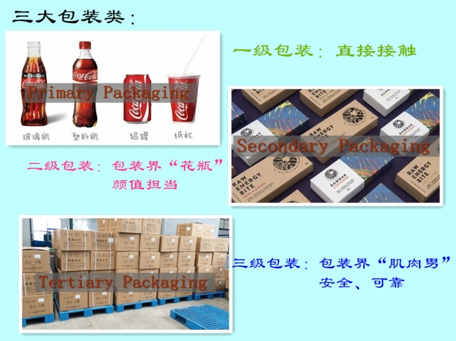 有食品級塑料托盤嗎？